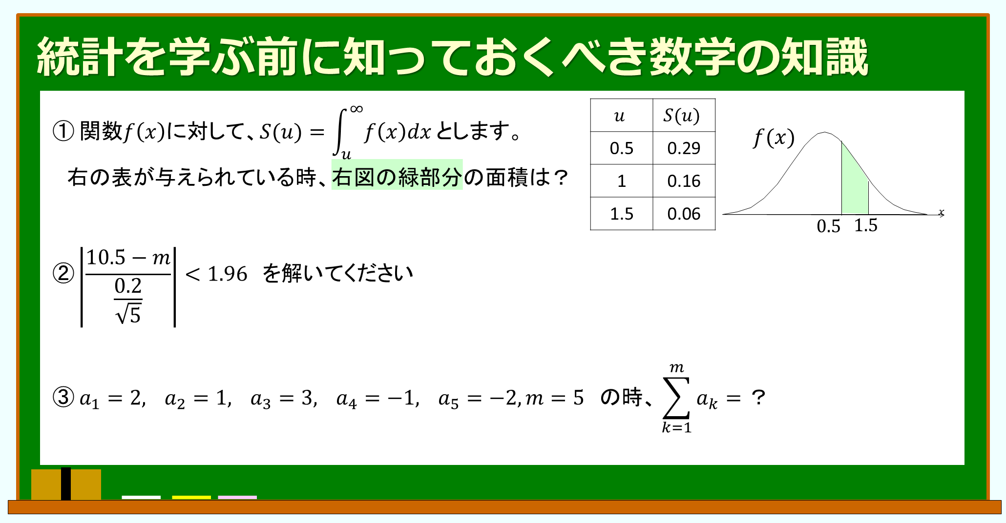 講座内で説明予定の問題