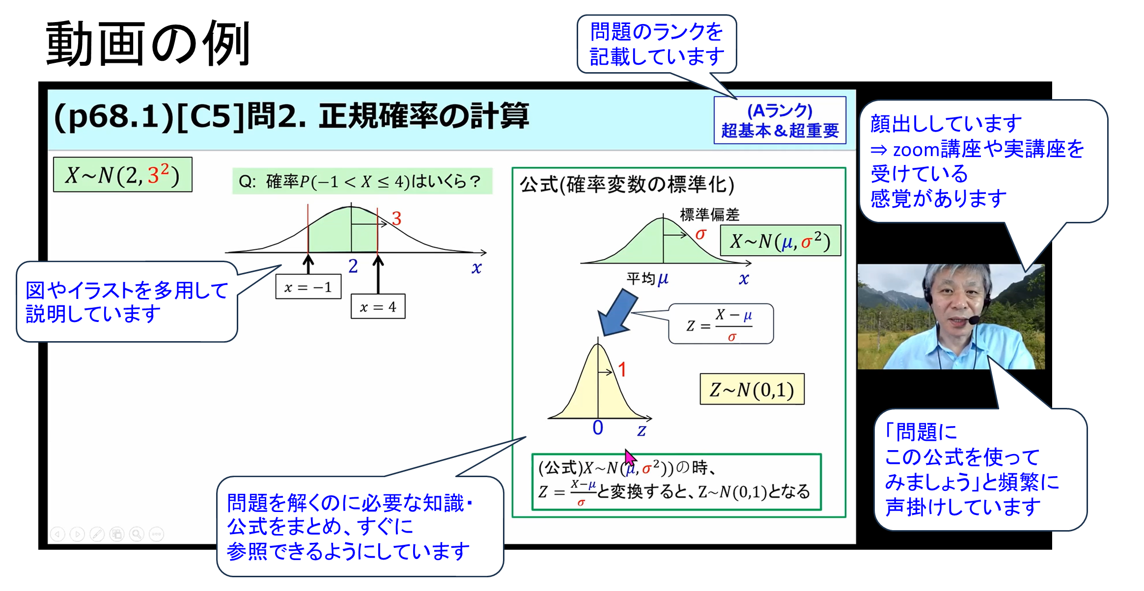 動画の例