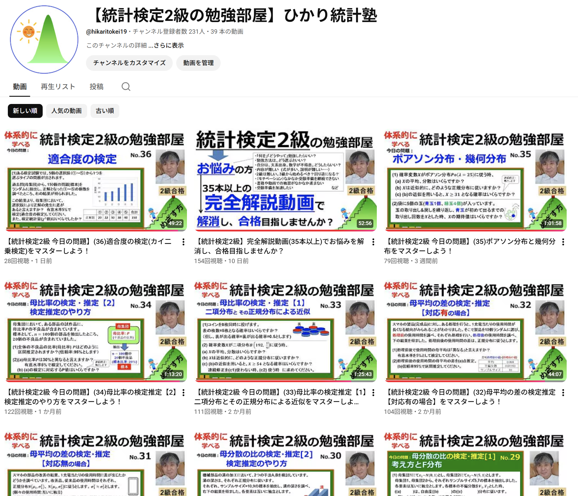動画のリスト